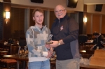 Top Defensive Fwd - Jeremy Jollimore (Vipers)